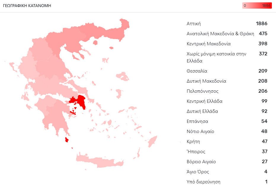 Κρήτη: 47 τα κρούσματα κορωνοϊού – Σε ποιες περιοχές εντοπίζονται