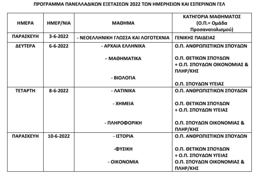 programma_imerisiwn_