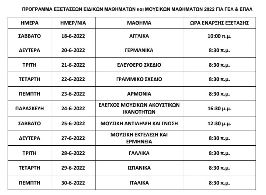 programma_eidikwn_mathimatwn