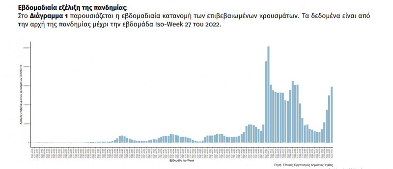 Κρούσματα