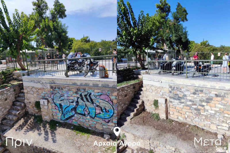 Αγορά