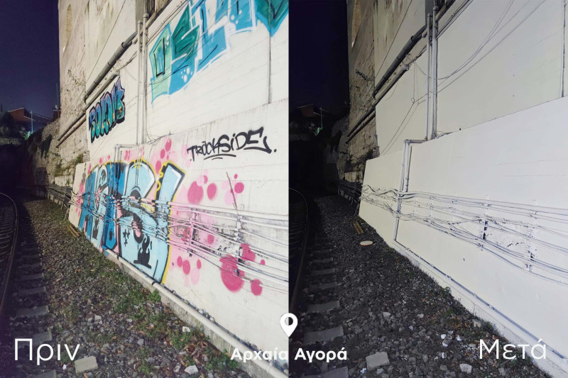 Αγορά