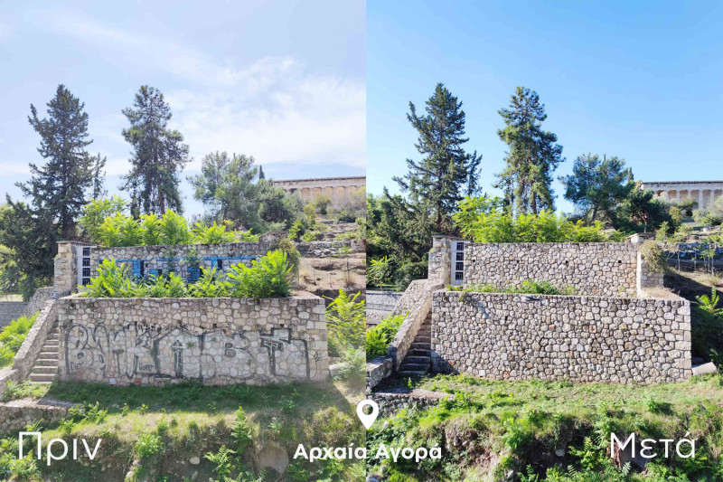 Αγορά