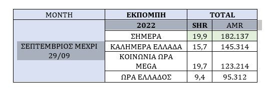 opfefe