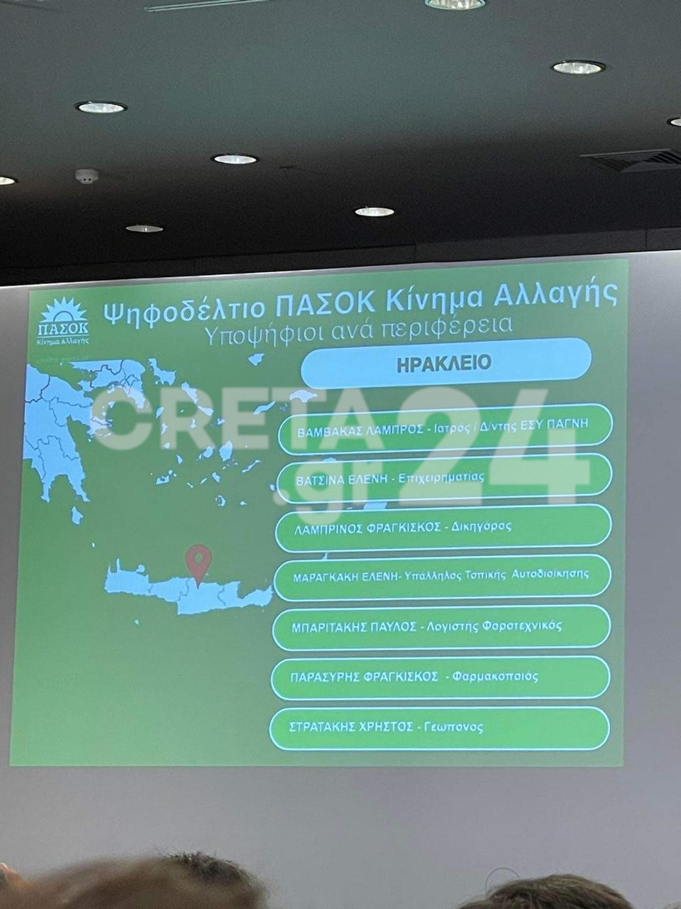 Τα ονόματα που ανακοίνωσε το ΠΑΣΟΚ για το ψηφοδέλτιο Ηρακλείου