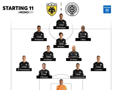 Η εντεκάδα του ΟΦΗ στο ματς με την ΑΕΚ