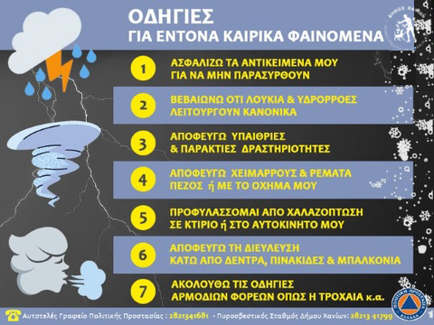 Σε επιφυλακή οι Υπηρεσίες του Δήμου Χανίων –Ανοιχτό το Καταφύγιο Αστέγων όλο το 24ωρο