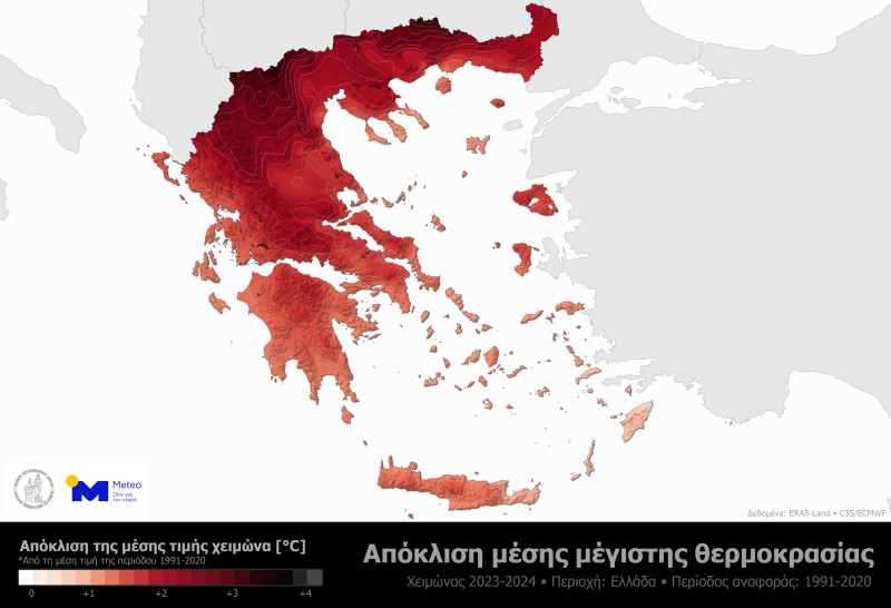 θερμοκρασια