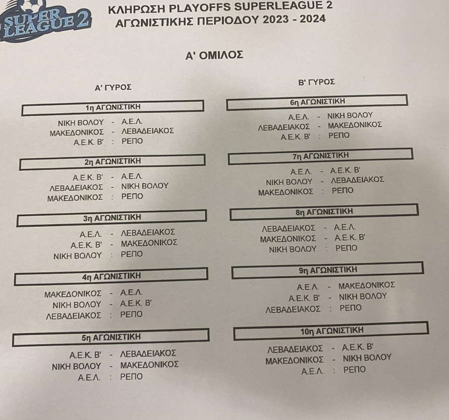 Super League 2: Το πρόγραμμα σε playoffs και playouts