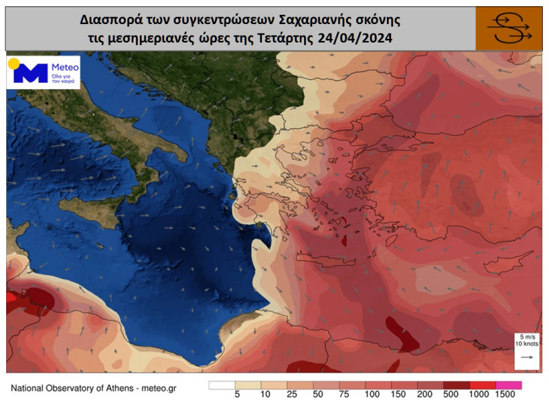 καιρος