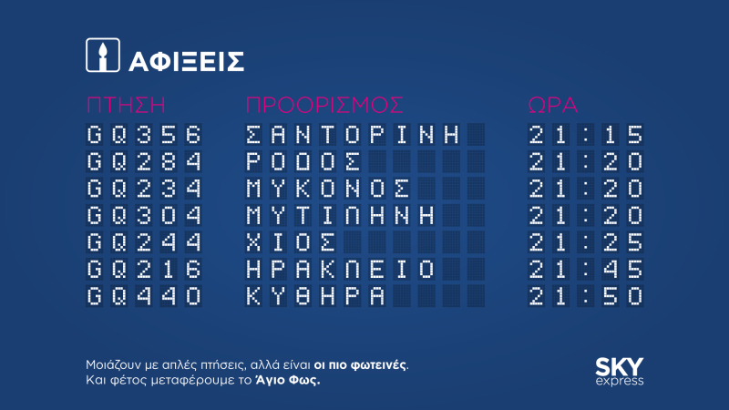 Δρομολογια