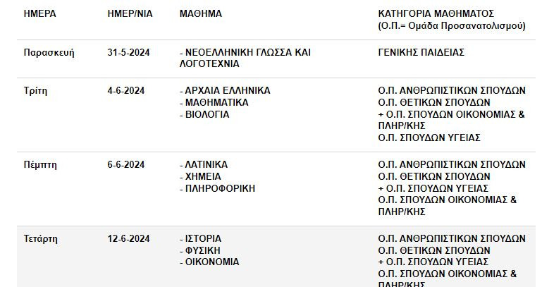 Πρόγραμμα Εξετάσεων 