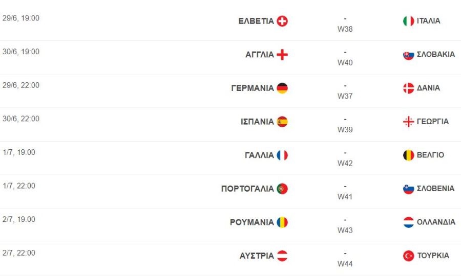 Euro 2024: Τα ζευγάρια των «16»