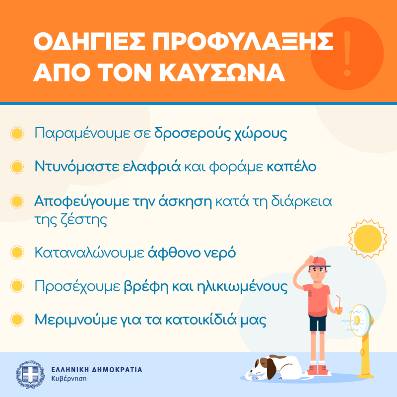 μέτρα