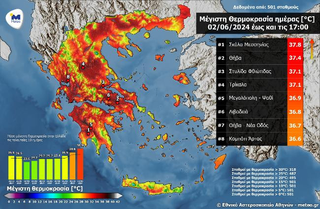 Μετεο
