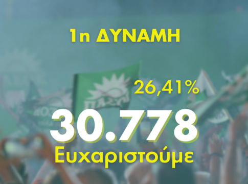 ΝΕ Ηρακλείου ΠΑΣΟΚ: Ένα μεγάλο ευχαριστώ για την πρωτιά..