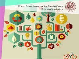 Αυτοχρηματοδοτούμενα προγράμματα στο ΚΕΔΙΒΙΜ του Πανεπιστημίου Κρήτης