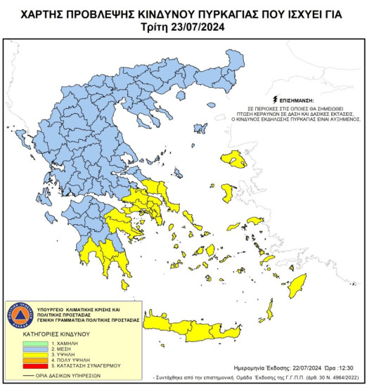 κίνδυνος πυρκαγιών