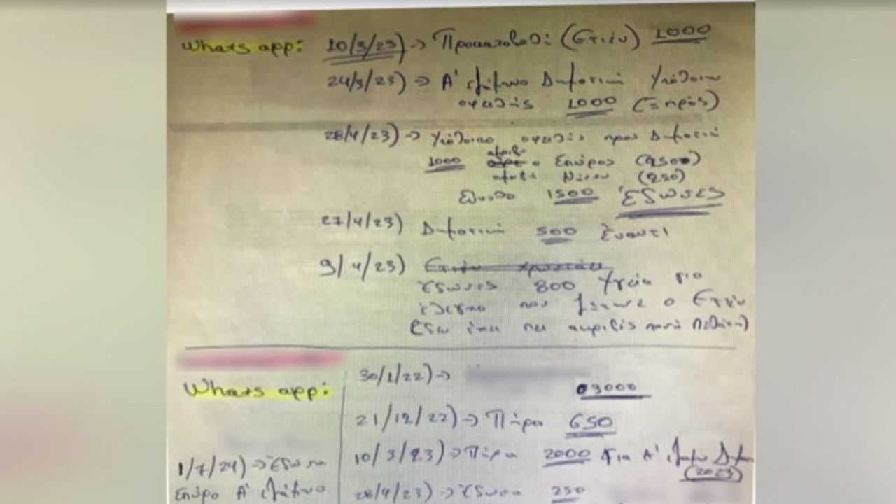 Τι αποκαλύπτει το σημειωματάριο των εκβιαστών καταστηματαρχών