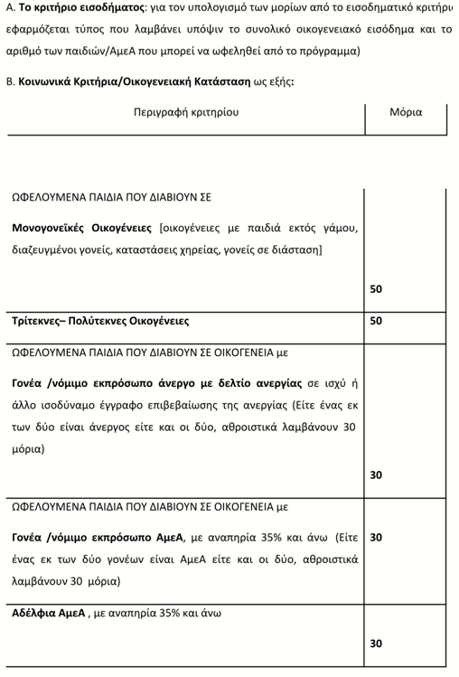Voucher