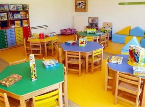 Ανακοίνωση Αποτελεσμάτων της κατάταξης των voucher στα ΚΔΑΠ και ΚΔΑΠ ΜΕΑ του Δήμου Μαλεβιζίου