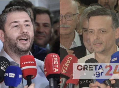 Κρήτη: Σαρωτική επικράτηση Ανδρουλάκη στην Κρήτη