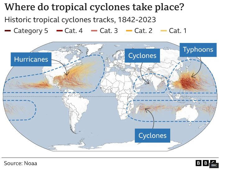 Πώς επηρεάζει η κλιματική αλλαγή τους τυφώνες και τους κυκλώνες;