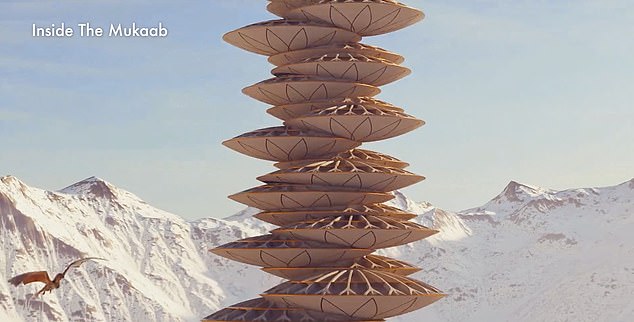 The megaproject is being developed as part of Saudi Arabia's Saudi Vision 2030 project