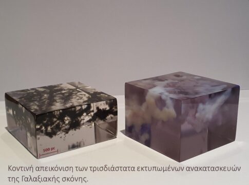 Ένας τρισδιάστατος Άτλας του Γαλαξία μας ERC Synergy Grant στο Ινστιτούτο Αστροφυσικής του ΙΤΕ