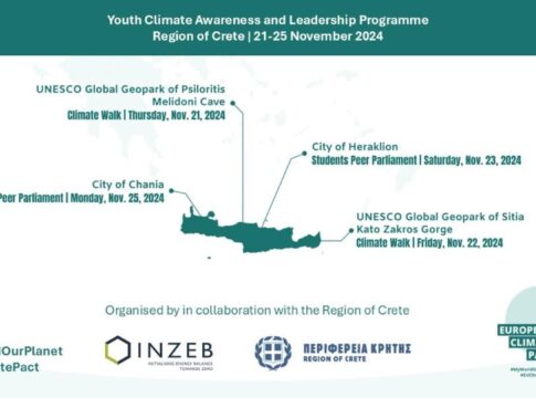 Σειρά δράσεων για τους νέους με επίκεντρο την κλιματική αλλαγή