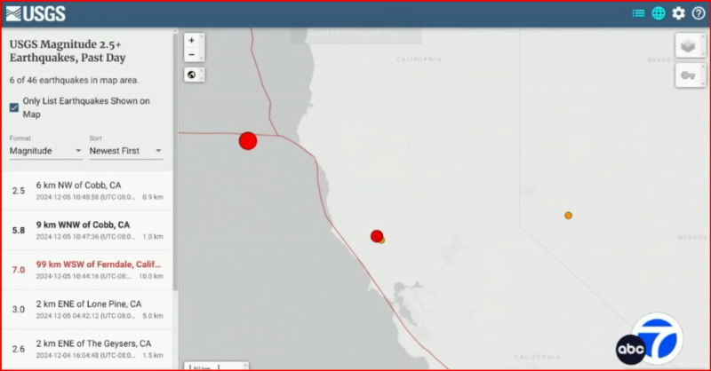 Σεισμός Καλιφόρνια