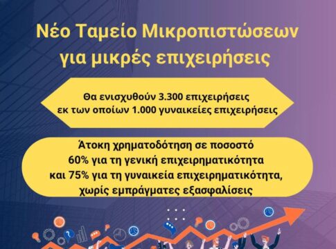 Αυγενάκης: Η κυβέρνηση, με σταθερά βήματα, αποδεικνύει στην πράξη την προσήλωσή της στη δημιουργία ευκαιριών, την ενίσχυση της μικρομεσαίας επιχειρηματικότητας και την προώθηση της οικονομικής ανάπτυξης