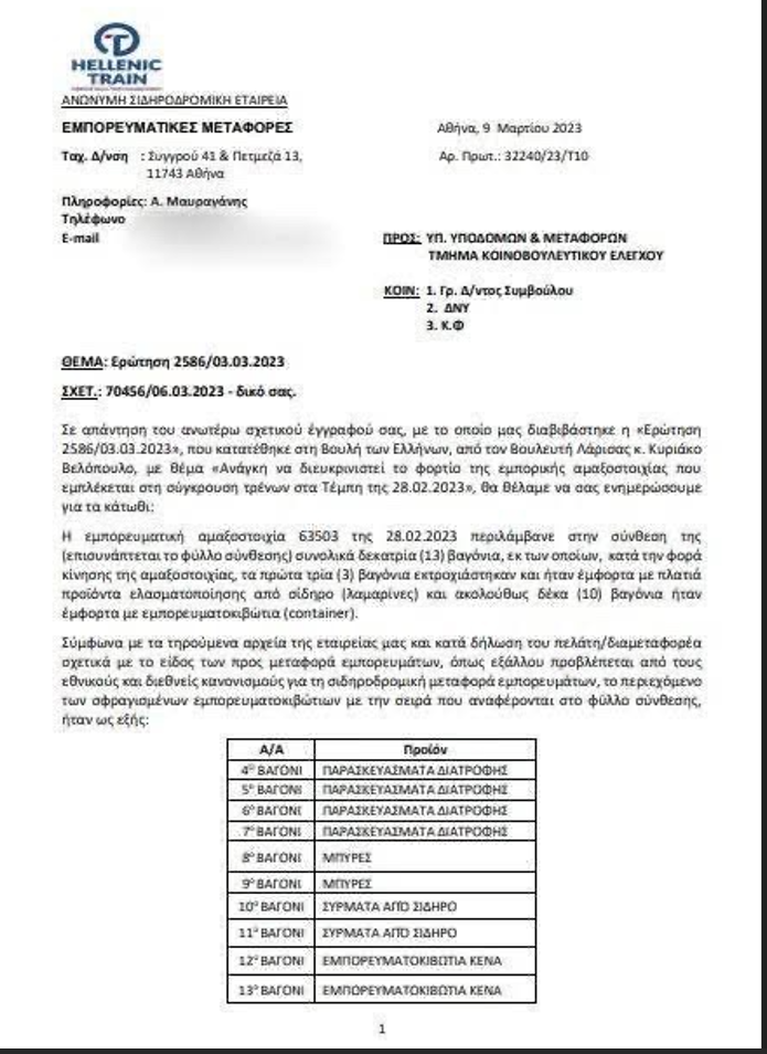 Hellenic Τrain για 13ο βαγόνι: Ήταν κενό - Η ανακοίνωση