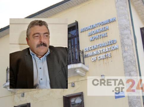 Η θέση της Αποκεντρωμένης για την ποινή της τρίμηνης αργίας στο Νίκο Καλογερή και το χρονικό των εξελίξεων