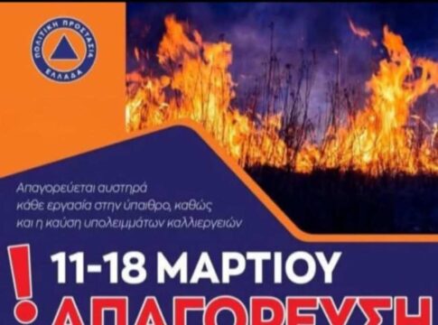 Κίνδυνος για πρόκληση πυρκαγιάς λόγω των ισχυρών ανέμων και των υψηλών για την εποχή θερμοκρασιών