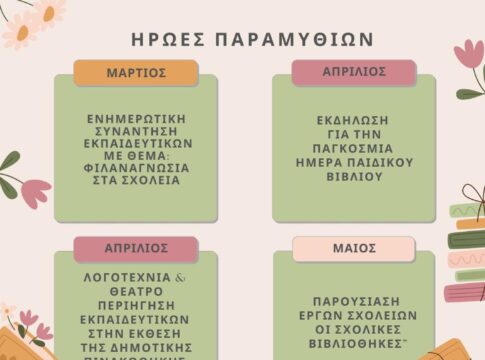 Σειρά δράσεων φιλαναγνωσίας σε Δημοτικά σχολεία από τον Δήμο Χανίων – «Πρεμιέρα» την Τρίτη 18 Μαρτίου