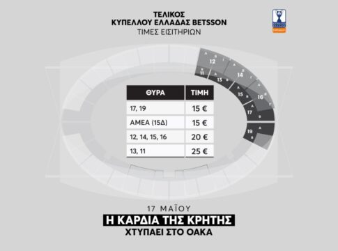 Ραντεβού με την ιστορία – Τα εισιτήρια του ΟΦΗ στον τελικό