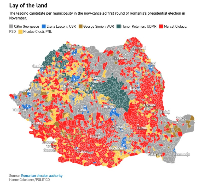 Land