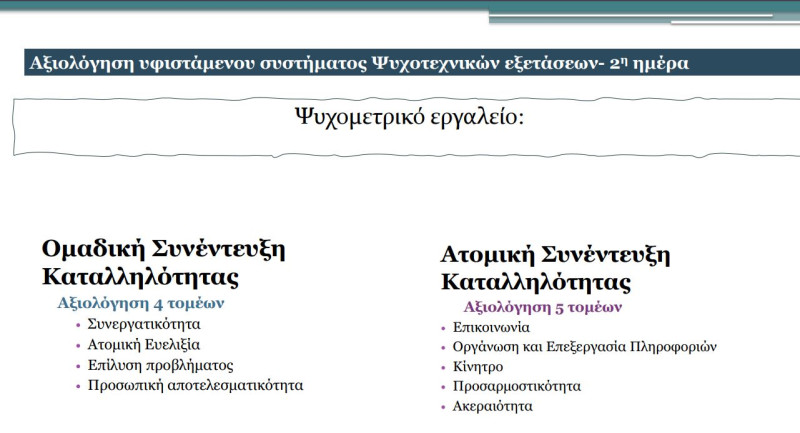 Ψυχομετρικό εργαλείο αστυνομία