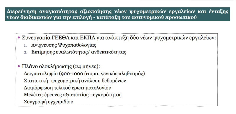 Ψυχομετρικό εργαλείο αστυνομία