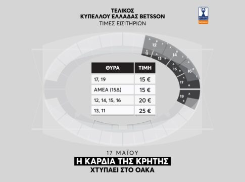 Τελικός Κυπέλλου: Εισιτήρια μέχρι τις 11:00 το πρωί του Σαββάτου!