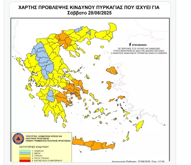 Κίνδυνος πυρκαγιάς