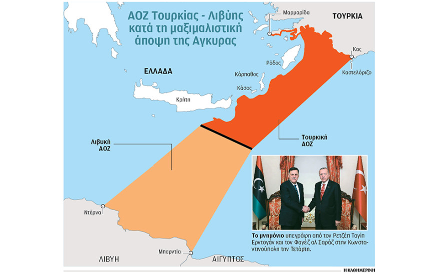 Ερντογάν Σαράζ