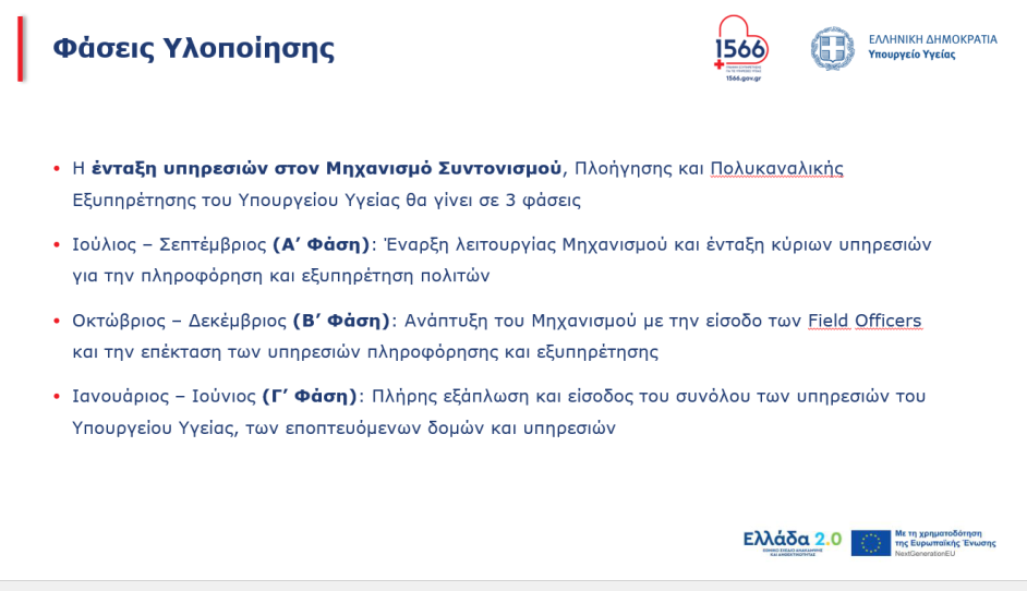 Υγεία: Σε λειτουργία από αύριο ο νέος αριθμός για την εξυπηρέτηση των πολιτών στην Υγεία