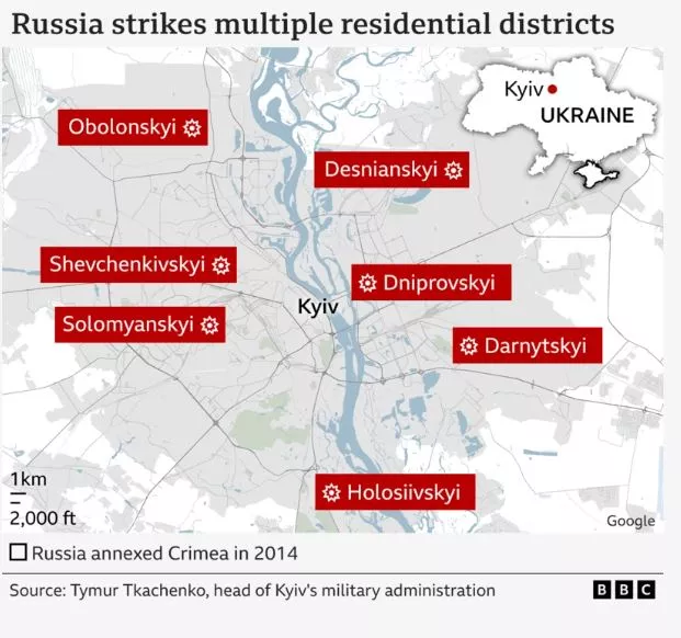 Ρωσική επίθεση στο Κίεβο