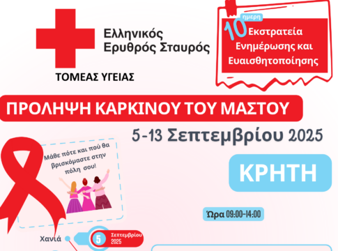 Κρήτη: Εκστρατεία ενημέρωσης του Ερυθρού Σταυρού για τον καρκίνο του μαστού