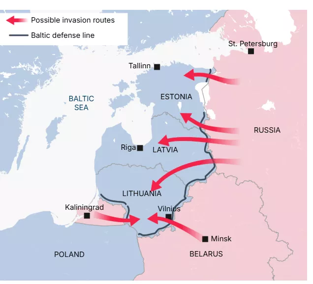 Λιθουανία - Σιδηρούν παραπέτασμα Ευρώπης: Aμυντική γραμμή 30 μιλίων