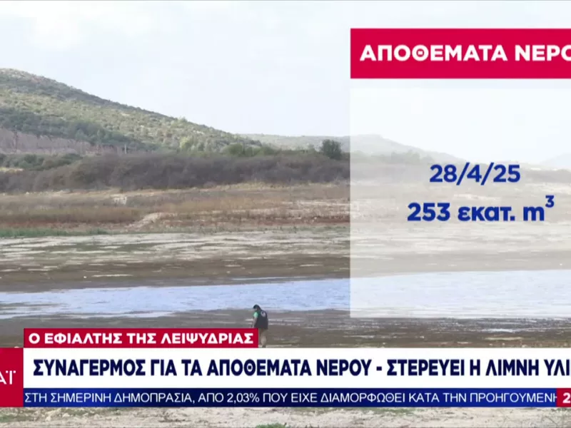 Συνέπειες κλιματικής αλλαγής
