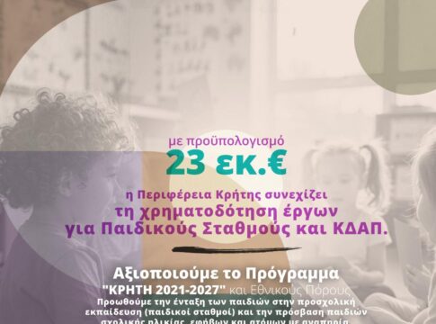 Η Περιφέρεια Κρήτης συνεχίζει τη χρηματοδότηση παιδικών σταθμών και ΚΔΑΠ με 23 εκ. ευρώ