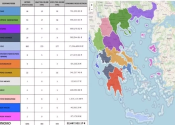 ΟΠΕΚΕΠΕ: Ο χάρτης των παράνομων επιδοτήσεων - «Πρωταθλήτρια» η Κρήτη